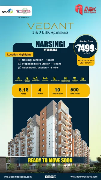 Apartments / Flats for Sale in Narsingi, Hyderabad